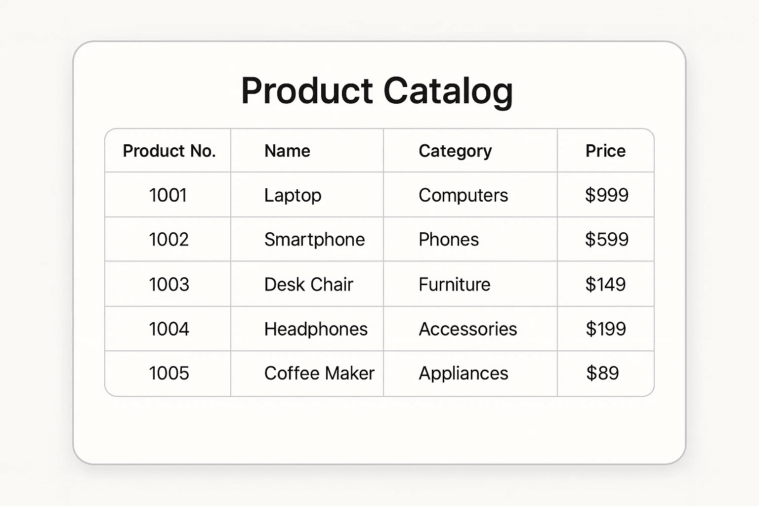 Product Catalog